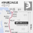추사교차로 1 네이버블로그