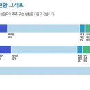 4차 산업혁명이 헬조선에서 불가능한 이유 이미지