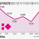 예가람 이미지
