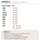 남해수산시장2 이미지