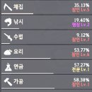 황실복사 이미지