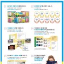 스토리로 만나는 영어 이미지