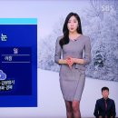 3월1일 금요일 날씨 이미지