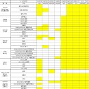 [크록스]성인 여성용 공구합니다~~(연장 4월 24일까지) 이미지