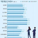 민영엔지니어링 - 송파구 송이로 155 | 민영엔지니어링