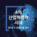 [HD]4차산업혁명 VR(가상현실), AR(증강현실) 개발 실습하기 Part.2 코딩을 시작해보자 | 금융(finance)과 기술(technology)이 결합한 핀테크 &lt;4차산업혁명의 시대, 2018 IT 트렌드를 읽다&gt;