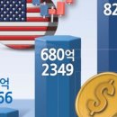 한국케미 이미지