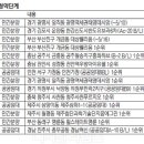 (주)광명마린 이미지