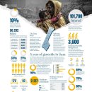 유로메드 이미지