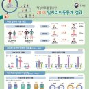 동일산업가스 이미지