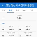 하신기 이미지