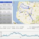 얼떨 24km ,,,, 걷다. (대화마을-심학산둘레길-출판단지-자유로변 논둑길-장산IC-가좌.대화마을) 이미지