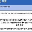 잉킹학원