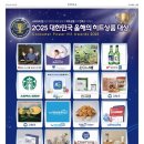 소비자가 선택한 건강 솔루션, 인큐텐 X포뮬라 히트상품 선정