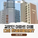 아파트이름 25자까지 늘어났따가, 이제 다시 줄어들고 있다!