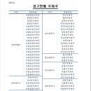 우정사업본부공고 제2016-36호 일반 통상 소형포장물 우편요금 선납봉투 발행 및 시험적 실시 공고 이미지