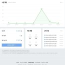 원일애드 이미지