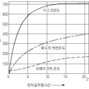 장수카크리닉 이미지