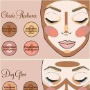 같지만 다른 얼굴 이미지