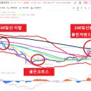 이엠공부방 이미지