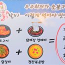 봉쥬르 닭갈비 이미지
