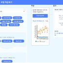 엔트리 인공지능 코딩 이미지