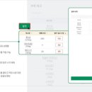 미리(miRi)