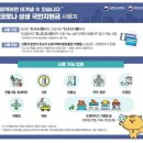 타이어프리미엄아울렛 네이버블로그