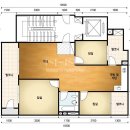 편안한집공인중개사사무소 이미지