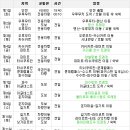 유라시아티앤씨
