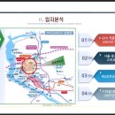 이든시티 이미지