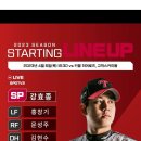 Today's LG twins' Lineup 이미지