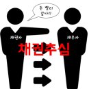 고려신용정보충남지사