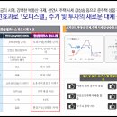 필오피스텔 네이버블로그