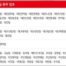 홈플러스익스프레스 수원매탄2점 티스토리