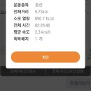 구래동국수 네이버블로그