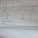 엘지전자거제서비스 이미지