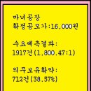 2023년5월25~26(화)(코)마녀공장 439090 공모주 청약 이미지