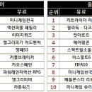 (주)픽토소프트 이미지