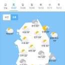 10월 7일 토요일 날씨 이미지