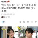 &#34;참다 참다 떠난다&#34;…&#39;놀면 뭐하니&#39; 최저 시청률 &#39;굴욕&#39;, 3%대도 불안 [엑&#39;s 초점] 이미지