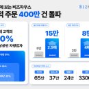 디자인하고