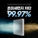 주식회사 양산점현대자동차 | [호환] 하나필터 PM0.3 에어컨필터, 이 가격에 1+1 실화? 구매 안 하면 손해!