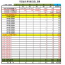 1170 이미지