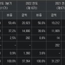 백만정비 이미지