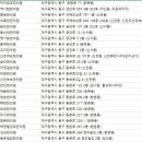 홍진호한의원 이미지