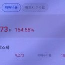 아이엠비디