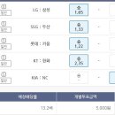 스포츠 토토,, 무조건 나쁜 건 아니다.....!! (토토 사용법) 이미지