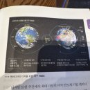 트윈디에이