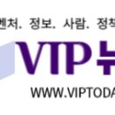 로우그라피